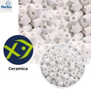 Mídia de ceramica